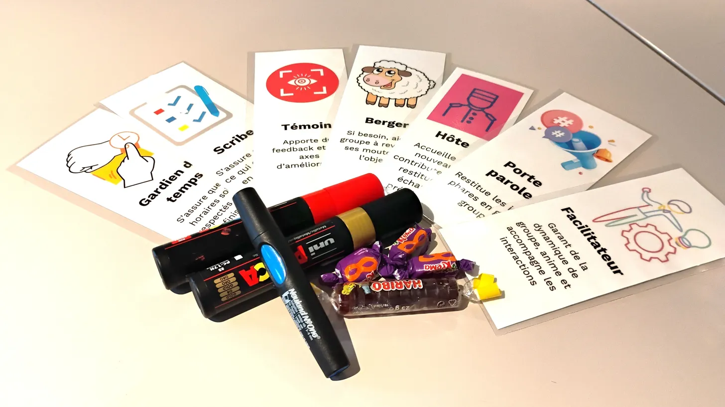 Cartes de rôles - Scribe, Témoin, Berger, Facilitateur
