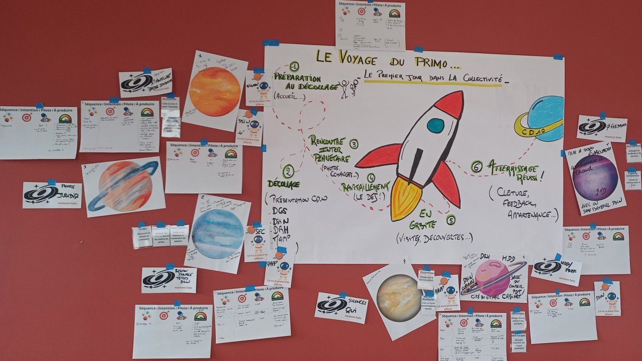 Le Voyage du Primo